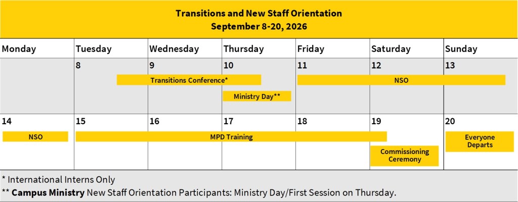 NSO Fall 2026 Schedule WEB