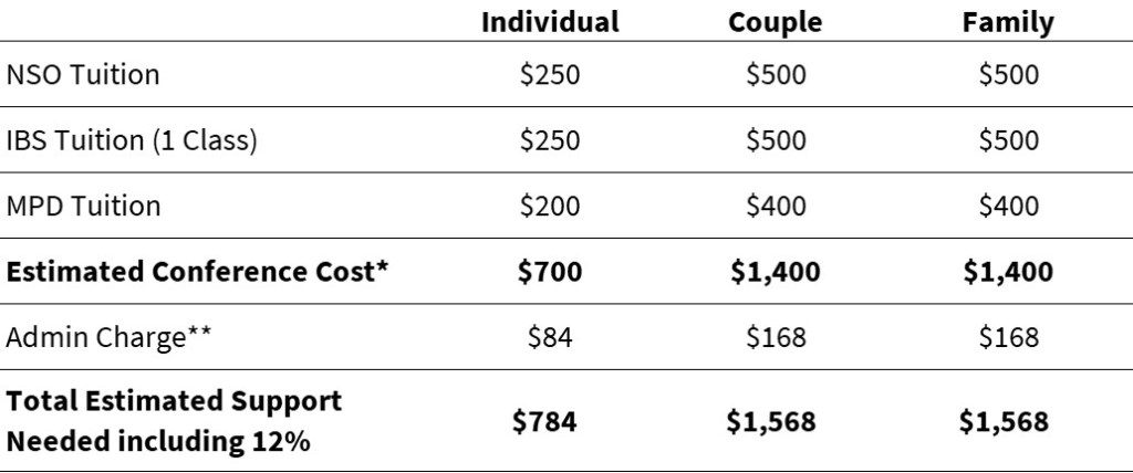 NSO Spring 2027 Costs Web